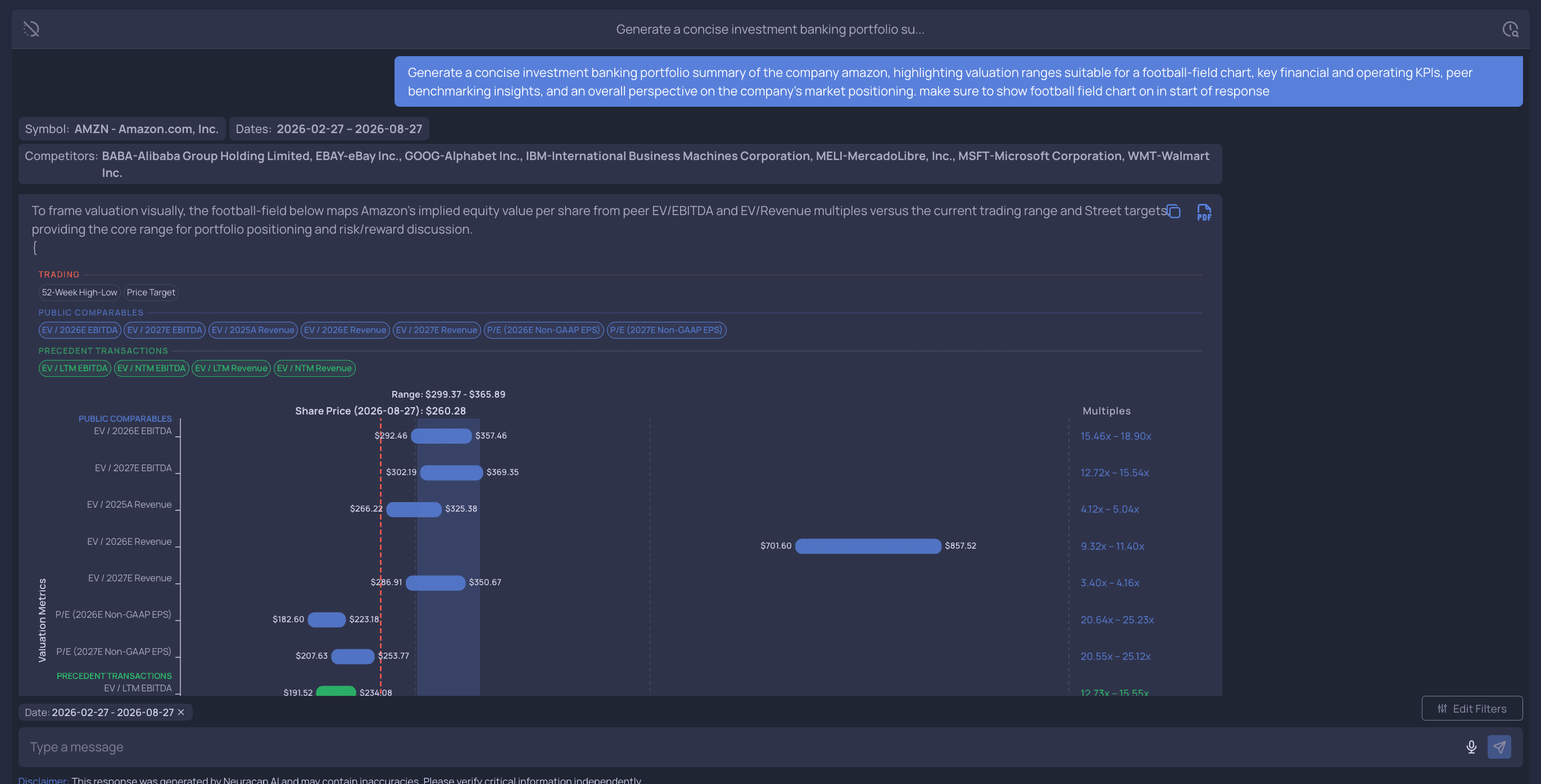NeuraCap Financial Assistant response showing an investment banking portfolio summary for Amazon with Football Field valuation chart across public comparables and precedent transactions.
