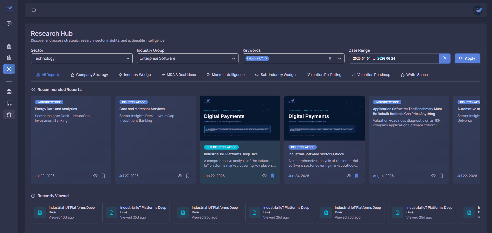 NeuraCap Research Hub showing research content and financial intelligence.